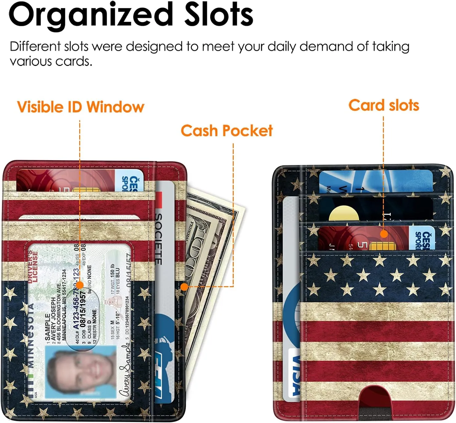 FINTIE Slim Minimalist Front Pocket Wallet, RFID Blocking Credit Card Holder Card Cases with ID Window for Men Women (US-Flag)