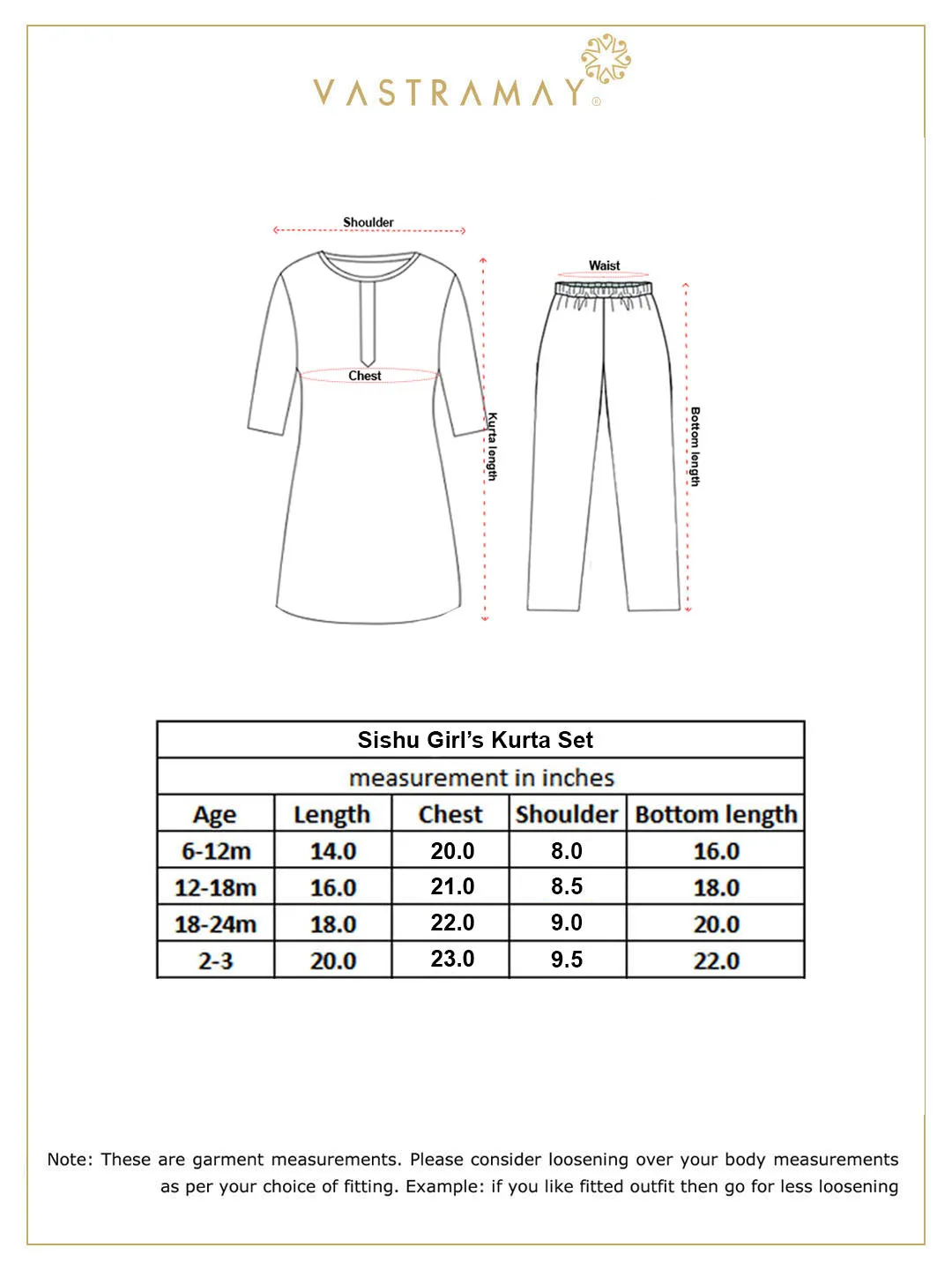 Jashvi SISHU Girls' Mint Green Viscose Kurta And Straight Pant Set