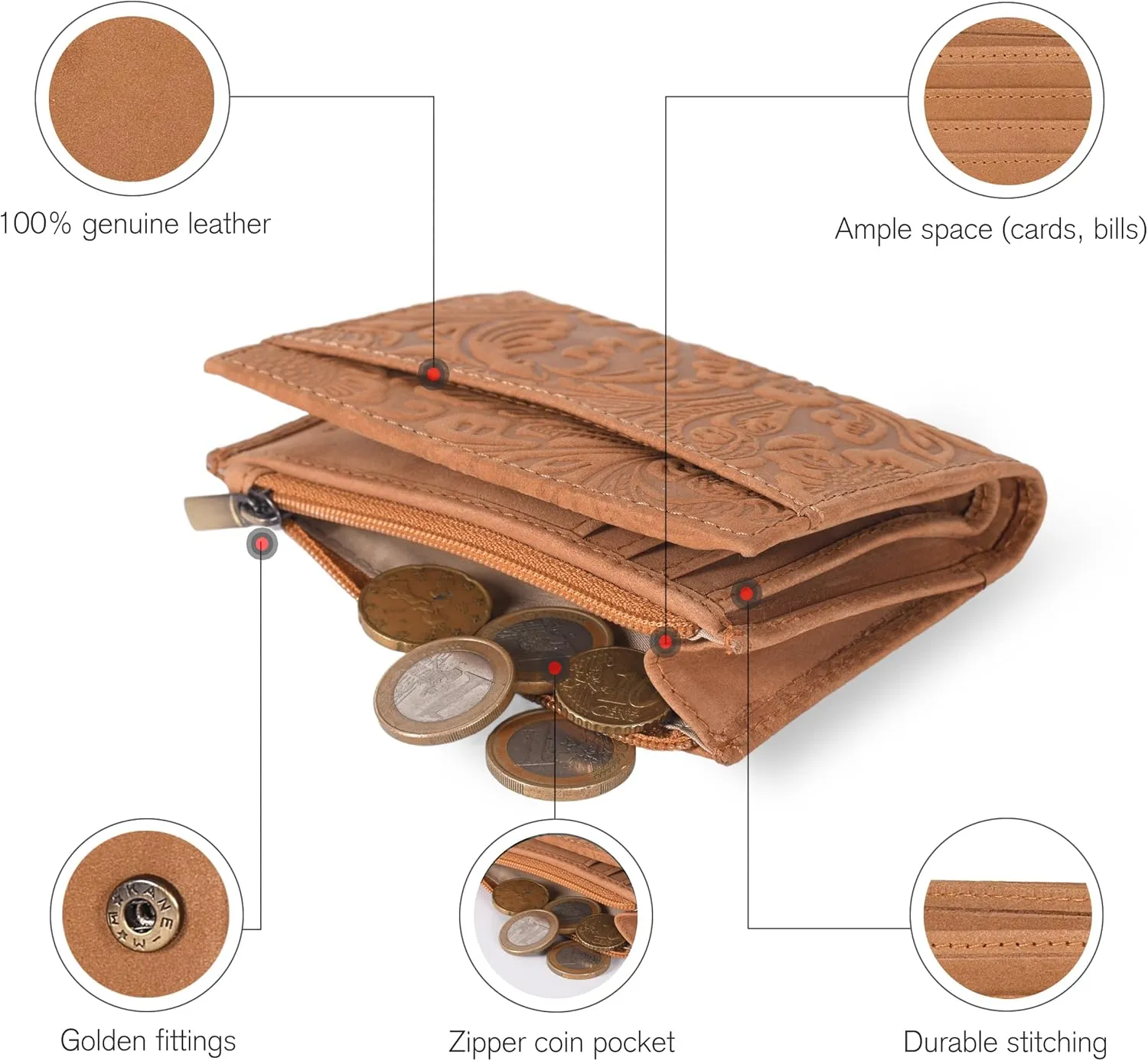 Oak Leathers Leather Wallet For Women - Small RFID Coin Purse Credit Card & ID Holder for Ladies, Gift for Women's, Bifold Wallets (Crazy Horse Cognac Flower)
