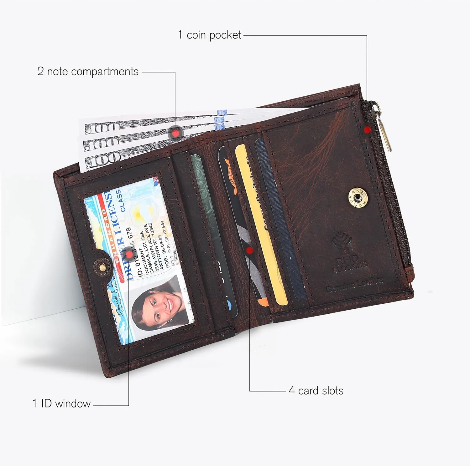 Wallet For Women Full Grain Leather - Small RFID Coin Purse Credit Card & ID Holder for Ladies,Bifold Wallets for Teenager